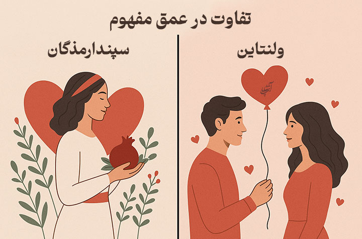 سپندارمذگان و ولنتاین: تفاوت در عمق مفهوم