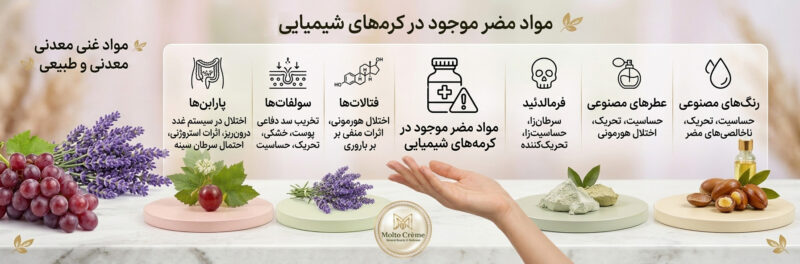مواد مضر موجود در کرمهای شیمیایی